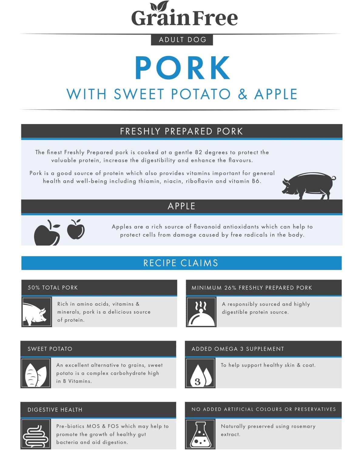 Grain Free Adult Dog 50% Pork with Sweet Potato & Apple Complete Dry Food 