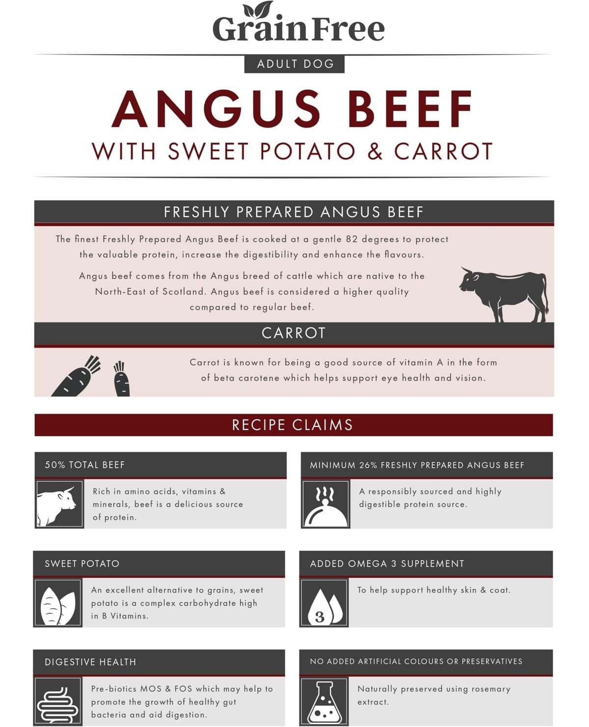 Grain Free Adult Dog 50% Angus Beef with Sweet Potato & Carrot Complete Dry Food